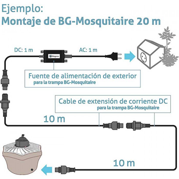 Cable Extensión para BG Mosquitaire